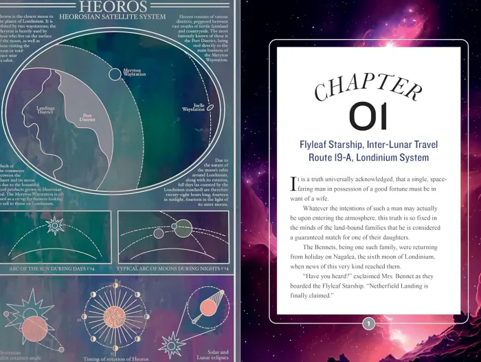Pride and Prejudice in Space