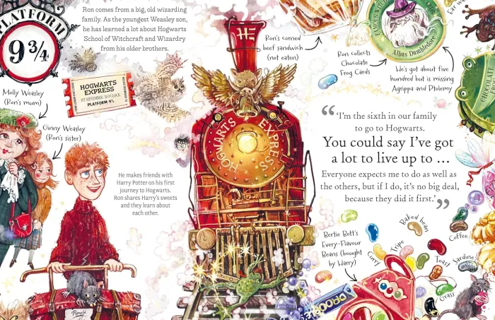 Ron Weasley