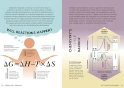 Simply Chemistry: Facts Made Fast