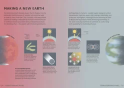 Simply Emerging Technology: Facts Made Fast