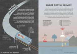 Simply Emerging Technology: Facts Made Fast