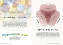 Simply Psychology