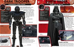 Star Wars Character Encyclopedia Updated And Expanded Edition