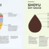 The Complete Illustrated Guide to Japanese Cooking: Techniques, Ingredients & Recipes