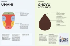 The Complete Illustrated Guide to Japanese Cooking: Techniques, Ingredients & Recipes