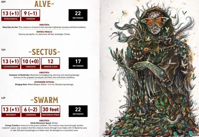 The Düngeonmeister Random Monster Generator: A Mix-and-Match RPG Flipbook