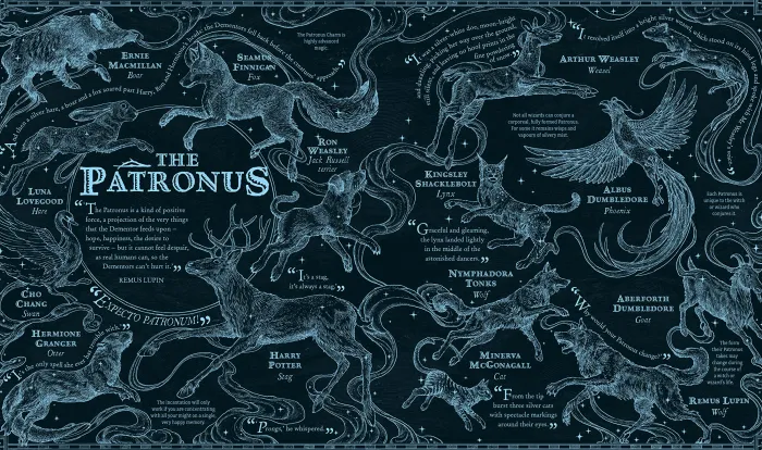 The Harry Potter Wizarding Almanac: The official magical companion to J.K. Rowling's Harry Potter books