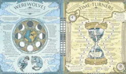 The Harry Potter Wizarding Almanac: The official magical companion to J.K. Rowling's Harry Potter books