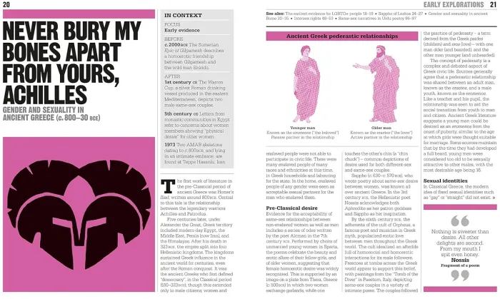The LGBTQ + History Book: Big Ideas Simply Explained