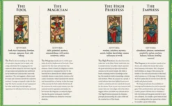 The Tarot Journal: Record Your Readings and Gain Insight into Your Life