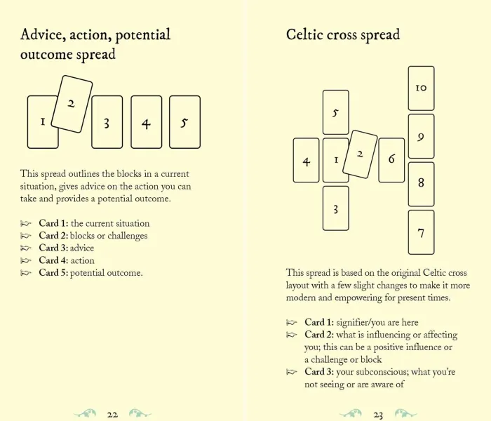 Your First Tarot