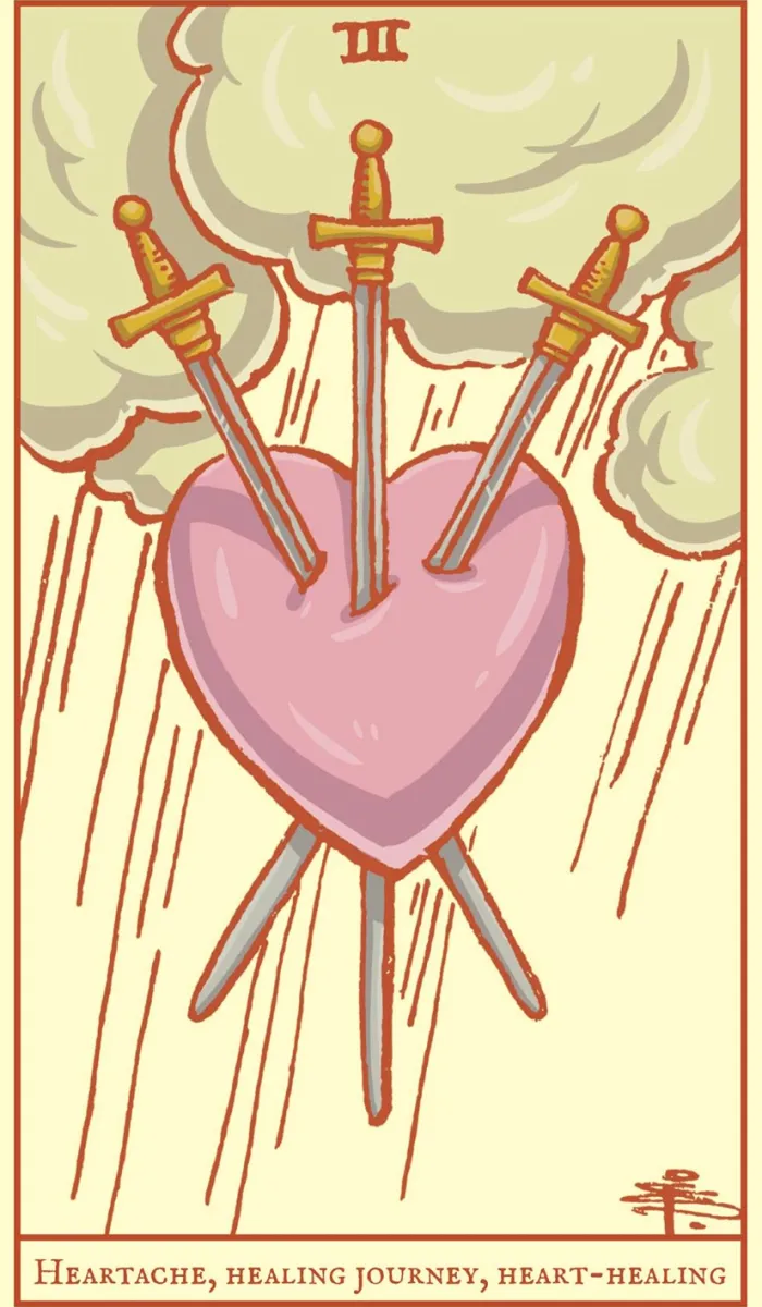 Your First Tarot
